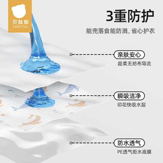 Betas disposable bib for baby eating artifact without washing and anti-dirty feeding bag bib for baby saliva towel whale