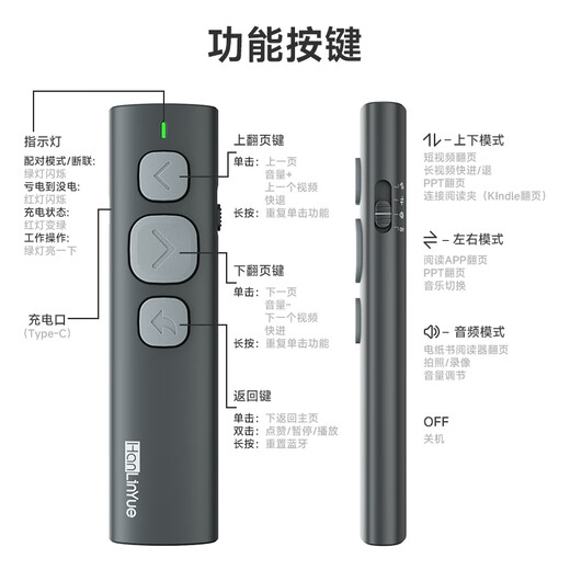 Hanlinyue E2 e-book page turner Douyin page turner novel reading Apple Android phone brush Douyin artifact Bluetooth remote control photo recording video reading novel lazy artifact