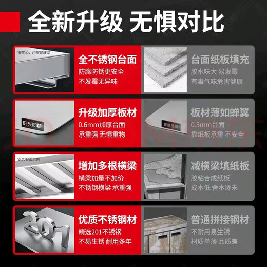 Jingji thickened stainless steel workbench double-layer kitchen workbench storage rack commercial load table table vegetable cutting table custom-made thickened second layer length 60 width 40 height 80