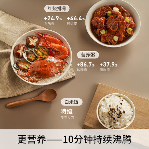 Joyoung 3L exhaust-free series electric pressure cooker small mini 1-3 people household smart reservation 0 coating 316 stainless steel inner pot rice cooker pressure cooker 30Z3