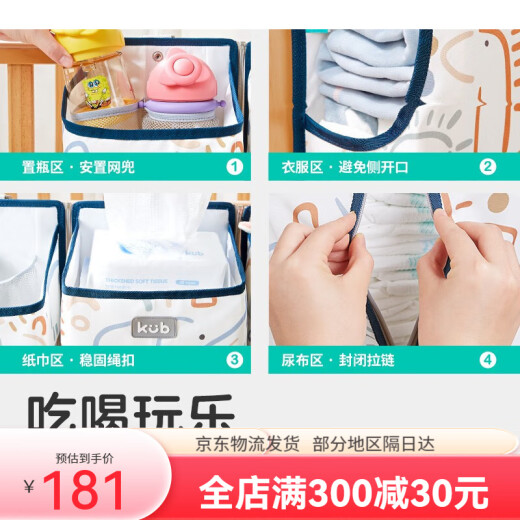 
Keyoubi crib hanging bag bed storage bag multifunctional diaper bag diaper hanging bag hanging basket place Forest baby [new basic product]
