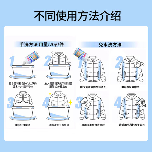 ZiBeak German down jacket fluffy cleaning agent washing machine special detergent laundry detergent dry cleaning agent powerful oil stain removal