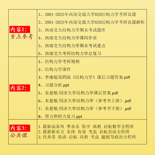 26西南交通大学828结构力学考研真题答案西南交大828结构力学土木 电子版