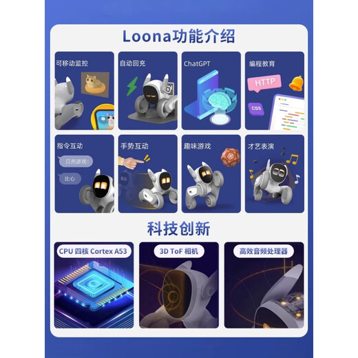 CLICBOT (CLICBOT) Robot Intelligent chien Smart Pet Home Robot Contrôle de la voix Remote surveillance Interactive Companion High-Tech Programmation Face Reconnaissance AI Toys Electronic Children's Birthday Gift Loona ++ Charging Stand