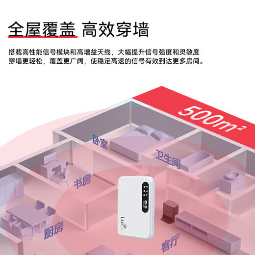 Xiaoyi portable wifi 5g unlimited traffic 2025 mobile wireless network card 5Ghz card-free router unlimited speed traffic car portable high-speed Yunnan Xinjiang Tibet available 5G Yunnan Xinjiang Tibet special version wifi6
