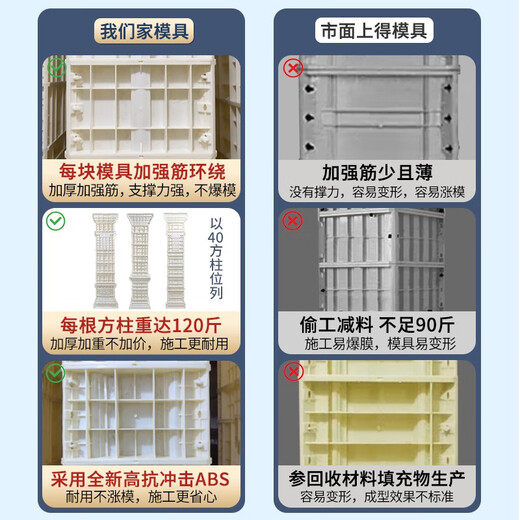 精益盛强罗马柱模具方柱模型欧式别墅大门装饰水泥四方形柱子建筑模板全套 50直径方柱687款-150斤特厚加筋