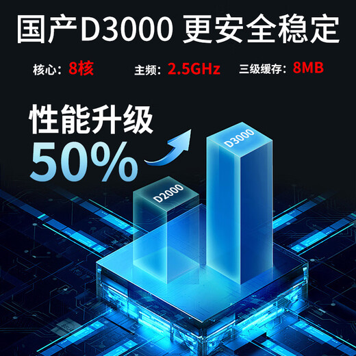 Lenovo Computadora de inteligencia nacional de Lenovo M740J Workstation GPU GPU GPU Desktop Host comercial Feiteng Single Host D3000 16G 512G Estado sólido 2G Gráficos independientes que incluye la versión de la versión National Defense Versión Nacional