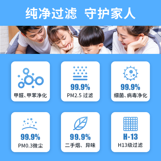 Siborun is suitable for Mijia Xiaomi air purifier filter element 1/2/3/2s/Pro/4/5th generation filter element to remove haze, aldehyde, odor removal, and bacteria removal filter