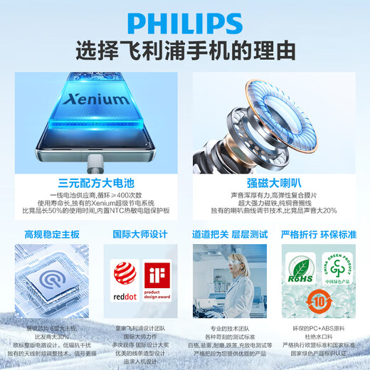 Philips (Philips) E6810 Student Mobiltelefon 4G Volles Netz