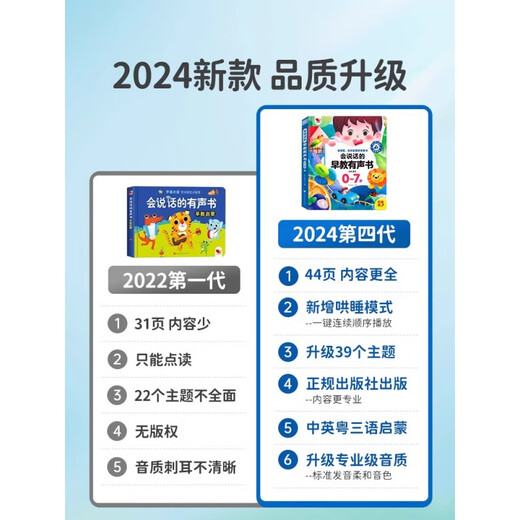 京东配送会说话的早教有声书 适合0到3-6-8岁幼儿点读机中文英文粤语学习机 撕不烂的宝宝学说话书启蒙手指点读发声有声绘本儿童读物 【第四代】0-7岁 39个主题 44页 精装版