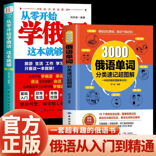 Dieses offizielle und authentische Buch reicht aus, um Russisch von Grund auf zu lernen. Praktisches Einführungslehrbuch zum Selbststudium ins Russische. Russisches Wortlernen. Selbstlernen russischer Lehrbuchwörter. Null Grundkenntnisse in Russisch. Russische Bücher und Bücher zum Erlernen von Fremdsprachen. 2 Bände. 3000 russische Wörter. Lernen Sie Russisch von Grund auf.