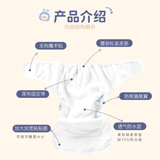 Babyprints婴儿尿布兜隔尿裤透气防水防侧漏可洗3条装 蓝色均码