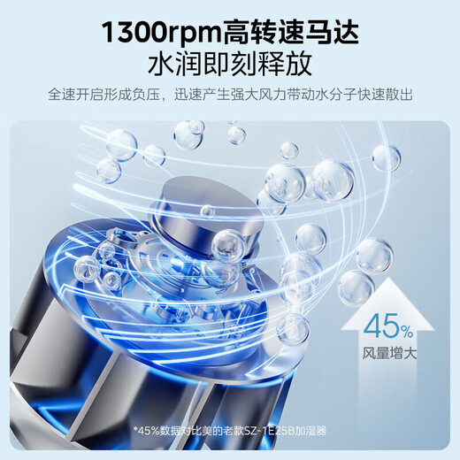 
Midea (Midea) foggy humidifier light sound bedroom living room office small AI temperature regulating light sound 3R50 [430ml/h thermal fog humidification]