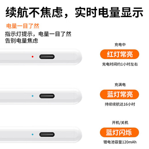 Kovol [US -Marke] Geeignet für Xiaomi Flat Panel Stylus Pen 2. Generation 7Spro/7/6Spro/6pro/5pro/Redmi Inspiration Kapazitiver Stift -Touchscreen Stylus Redmi Pad