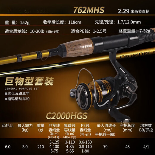 达亿瓦（DAIWA）新款路亚钓鱼竿碳纤维全套装翘嘴鲈鱼远抛渔具海船钓竿十大品牌 2.03米 682MLB+右水滴手轮+竿包礼