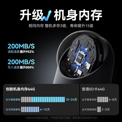 Huawei Smart Selection Kamera 5 Millionen Überwachung Home Telefon Fernbedienung 360 Grad ohne tote Winkel und Nachtsicht Panoramablick für Anrufe in der Innenräume für Innenräume für Pflegepuffin 3i3k