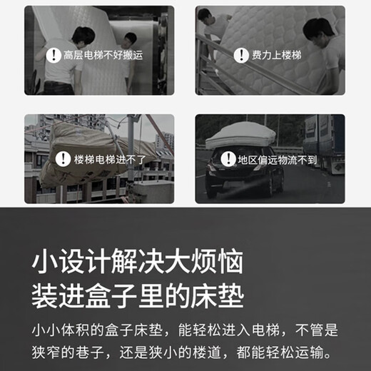 SHARENOW五星酒店希尔顿静音弹簧独立乳胶床垫真空压缩卷包席梦思超软加厚 希尔顿零压舒适款【28厚】 1350mm*2000mm
