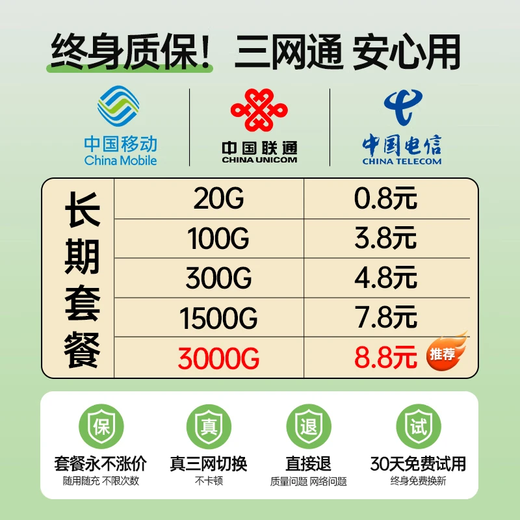 Xiaoyi portable wifi 5g unlimited traffic 2025 power bank two-in-one wireless wifi card-free mobile wifi6 portable three-net communication true 5G diamond version full network-speed increase 6999%