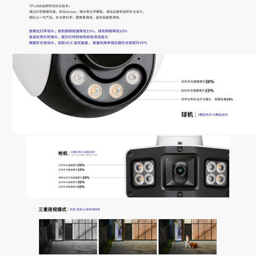 普联（TP-LINK）监控摄像头POE网线供电监控器 360度全景无死角带夜视云台旋转室内户外防水手机远程 800万双镜头双画面TL-IPC689XD-A4 带512G内存卡