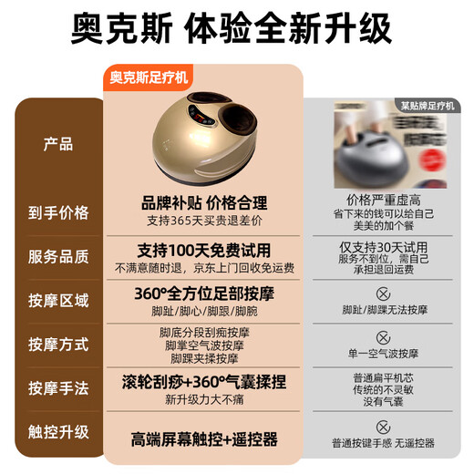 奥克斯（AUX)足疗机脚部按摩器足底加热多功能按摩仪送父亲母亲节日礼物 【旗舰款】气囊按摩/3大模式/无线遥控/土豪金