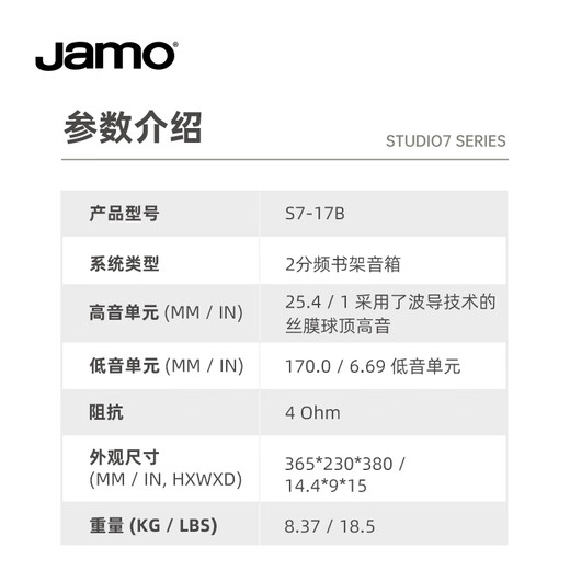JAMO S7 series 17B bookshelf speaker + Anqiao TX-8220 amplifier Bluetooth set audio hifi 2.0 fever passive bookshelf speaker Norwegian fjord blue