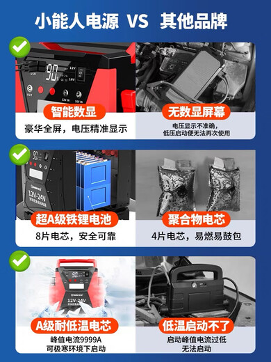 Xiaonengren soulor Автомобильный аварийный запуск питания питания 12V24V Автомобильная батарея Универсальная многофункциональная многофункциональная батарея T78 Auto Repair версии 12V/24V Universal 98,98 миллионов + старт