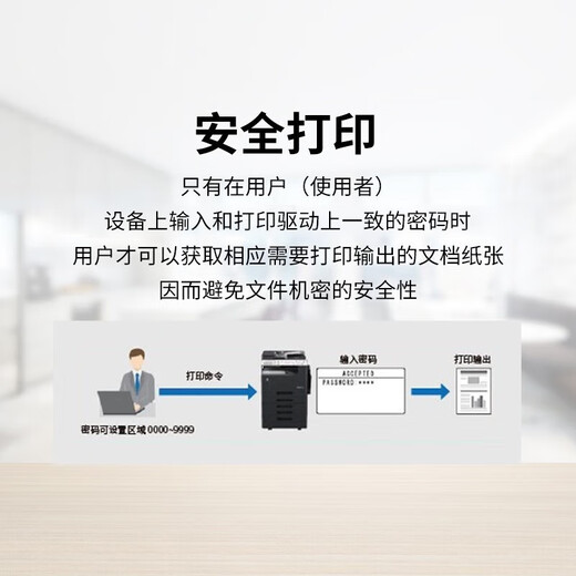 Konica Minolta Konicaminoltabizhub205i / 215i / 225i Copie d'imprimante A3 Copie de la machine composite en noir et blanc Scanning de réseau de machines (6180EN prend en charge la numérisation des couleurs) 205i Hôte + Cover + Planchers de travail Armoire de plancher