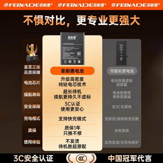 
Finede oppor17 battery cell phone R15 large capacity replacement oppo Reno5Pro+/R17/11S/4/ACE2/Findx3Pro/7Plus/6/8/9/10 Dream Edition [BLP689]oppoR15x/K