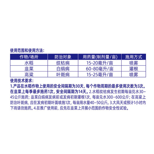 Lizhan 240g/L Thifuramide Rice Sheath Blight, Leek White Silk Disease, Sorghum Leaf Spot Pesticide Fungicide 1000g