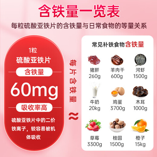 恩威 硫酸亚铁片0.3g*60片补铁剂补铁补血改善贫血补铁孕妇专用琥珀酸亚铁片缓释片铁剂补血女性铁片