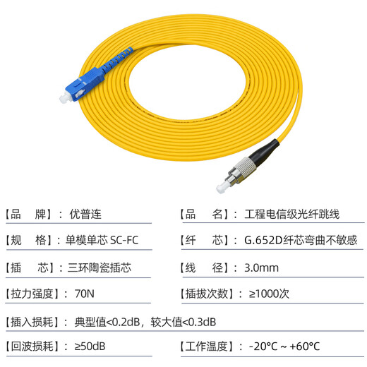 UPLIAN Telecom Grad Single-Mode Faser-Jumper LC-SC-ST-ST-FC Doppel-Core-Heckfaser, große runde runde Runde Soft Faser-Eingangslinie Faser-Jumper Single-Mode Single-Core SC-FC Telecom Grad 10 Meter