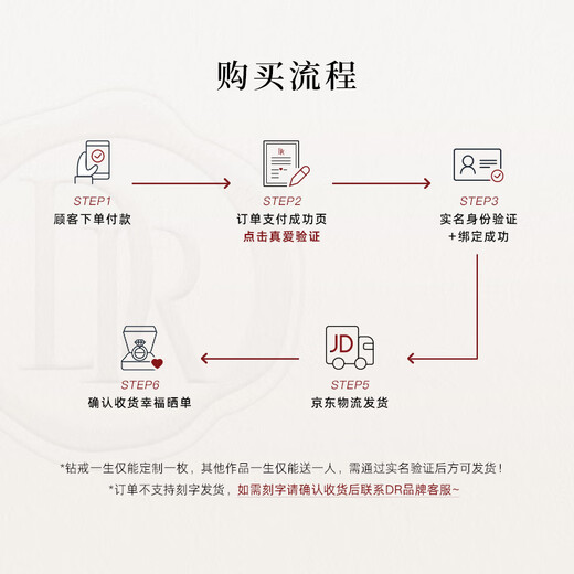 DR gold chain set LOVE DIARY heart with life pure gold necklace lovers confession holiday Christmas true love gift