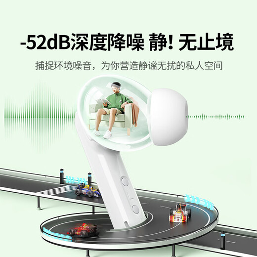 Greenlink T6 Magic National Subsidy In-Ear Smart Touch Screen Bluetooth Headset Active Noise Reduction Long Battery Life Suitable for Apple Huawei Xiaomi Holiday Gift WS211