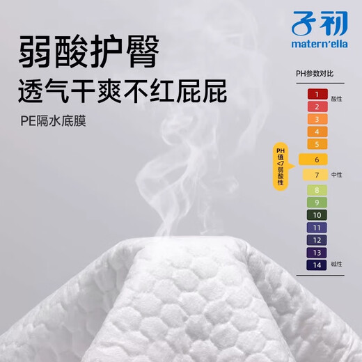 子初（matern’ella）婴儿隔尿垫一次性大尺寸防尿垫宝宝防水透气母婴用品护理垫 【裸价】20片*1包