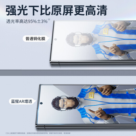 Mr. Blue Monkey is suitable for Samsung S25ultra tempered film, s25ultra mobile phone film anti-reflective anti-reflective AR high-definition high-transparency eye protection anti-fingerprint protective film