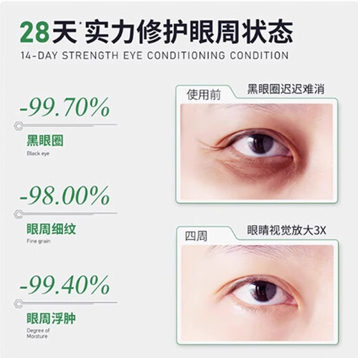 多肽淡纹焕活眼膏改善大眼袋黑眼圈去除眼霜uocc细纹补水保湿抗皱 多肽淡纹焕活眼膏 一支装