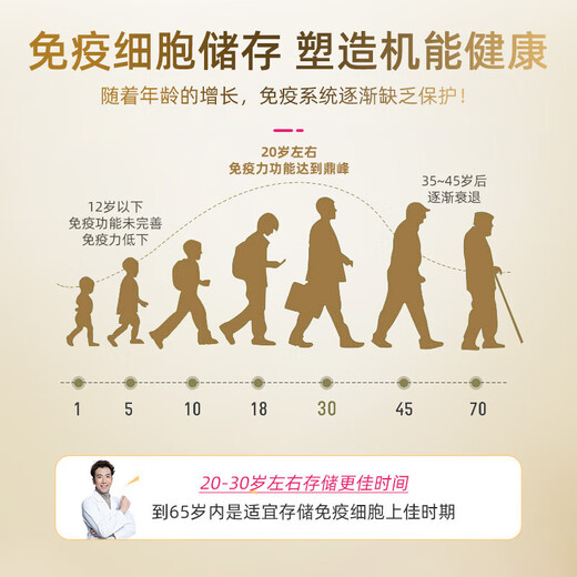the GLOBALab德国免疫球蛋白 成人儿童牛初乳提高免疫力增强抵抗力乳铁蛋白 IgGlobe免疫球蛋白胶囊 30粒/瓶