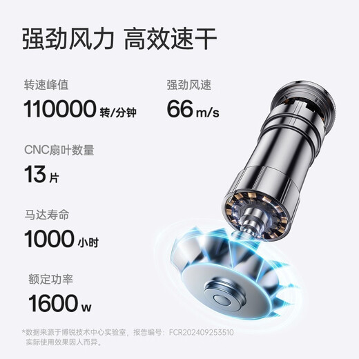 FLYCO high-speed hair dryer for household negative ions in high wind student dormitory with Borui as a birthday gift for girlfriend and wife PH1655 crystal green 200 million negative ions