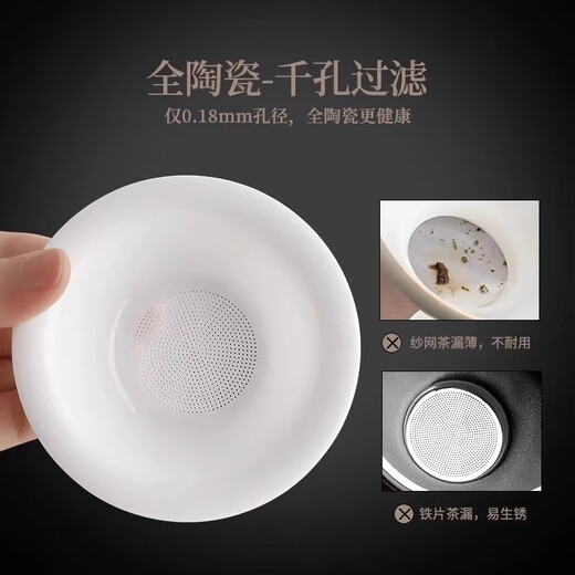Yipingongfang white porcelain tea leaking tea filter tea separator filter tea filter fair cup tea separator tea artifact tea set hundred hole model mutton fat jade porcelain rock fragrance filter set