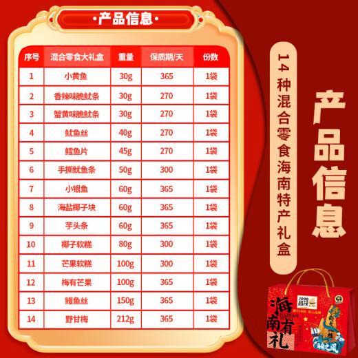 Changmao gemischte Snack Geschenkbox Hainan Spezialseafood getrockneter Obst Casual Snacks Neujahrsgüter Festival Nachrichten Geschenk gemischter Snack Geschenkbox 1047g