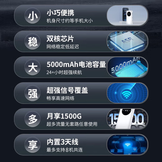 纽曼 随身wifi可移动无线wifi6免插卡上网宝随行无线上网卡便携式车载4g无限路由器全国通用流量2025款