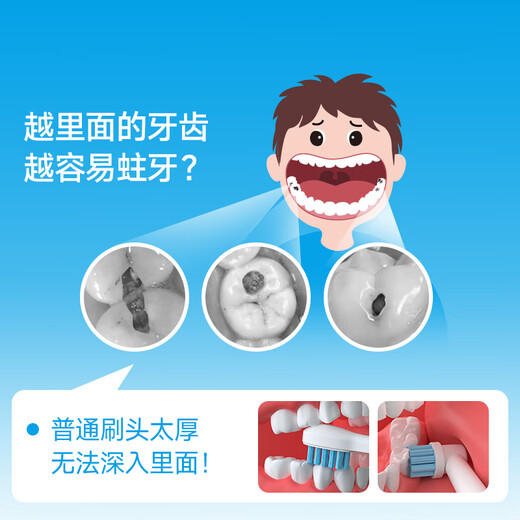 Little Elephant Baby New Year's gift for children, ultra-thin brush head children's electric toothbrush with vibration frequency, age-specific gum protection, deep cleaning and anti-moth, 3-6-9-12 years old, soft bristles that do not hurt teeth, 6-9 years old, special for the tooth replacement period - Innocence Blue