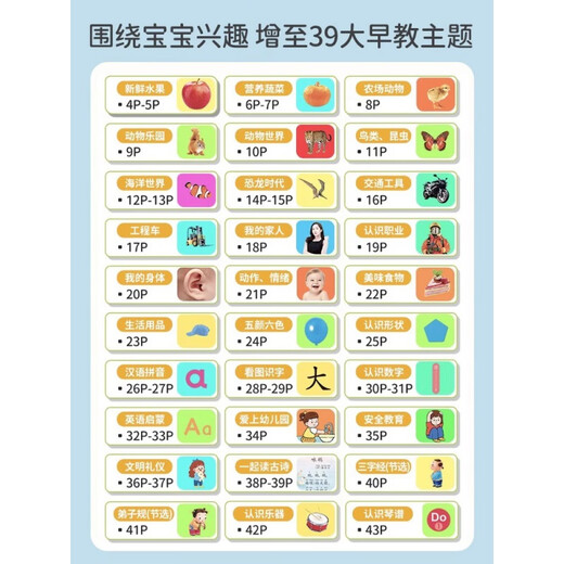 京东配送会说话的早教有声书 适合0到3-6-8岁幼儿点读机中文英文粤语学习机 撕不烂的宝宝学说话书启蒙手指点读发声有声绘本儿童读物 【第四代】0-7岁 39个主题 44页 精装版