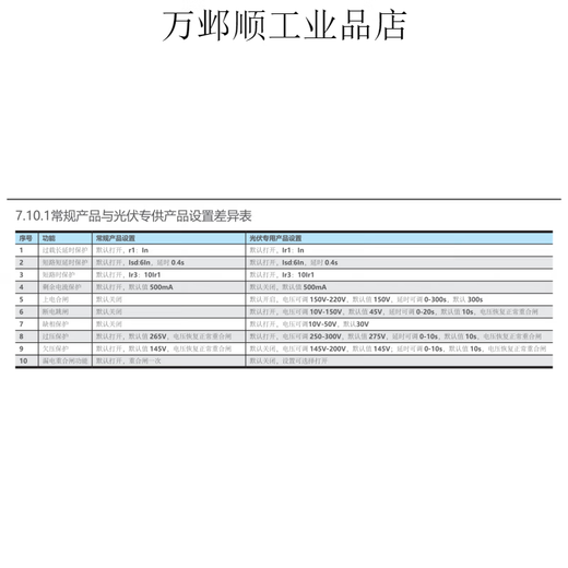 Chint Chint automatic reclosing NM2LC intelligent leakage adjustable over-voltage and under-voltage remote photovoltaic 485 communication circuit breaker NM2LC-125/M conventional reclosing