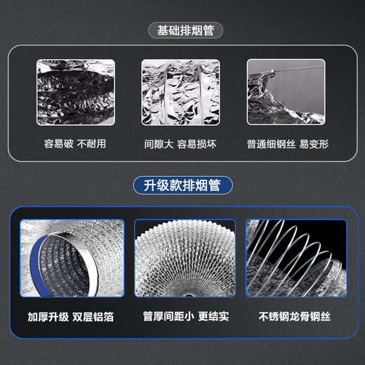 Xizhou Yeyu kitchen range hood exhaust pipe oil extraction exhaust pipe thickened exhaust pipe telescopic aluminum foil pipe check valve