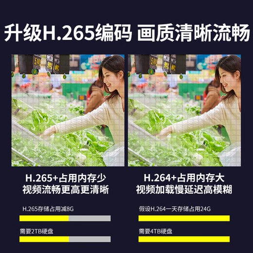 Qingkangshi enregistreur vidéo à câble POE commercial ensemble complet d'équipements de moniteur ensemble de téléphone portable caméra de vision nocturne haute définition à distance système complet utilisation en usine de supermarché intérieur et extérieur sans plug-in ensemble complet 1 voie + écran d'affichage gratuit de 19 pouces enregistrement en boucle de 30 jours toute la journée