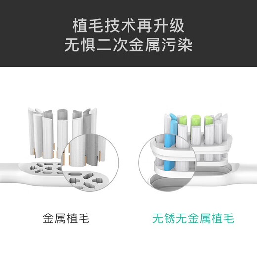 Z适用飞利浦电动牙刷头hx684a/684b/684c/684e/684j/684p/684w 4支 C2牙菌斑洁净型4支装