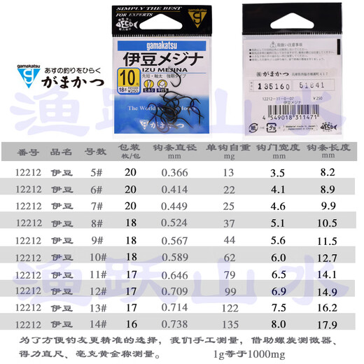 Gamma Kaz Fish Hook Izu Оригинальный из Японии 12212 с изяжными колючками для рта Крюциан карп, смешанный с черным крючком Izu Black (Pinfan 12212) 7# (20 штук)