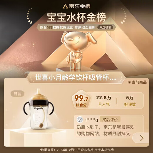 Shixi baby learning drinking cup 7 months and above duckbill cup PPSU drinking water bottle gravity ball children's straw water cup 300ml