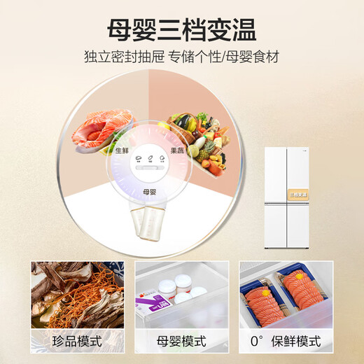 Haier (Haier) Little Red Flower - Blooming Edition 500 liters 594mm professional ultra-thin cross T-shaped four-door first-class energy efficiency household refrigerator BCD-500WGHTDEDWVU1 20% national subsidy